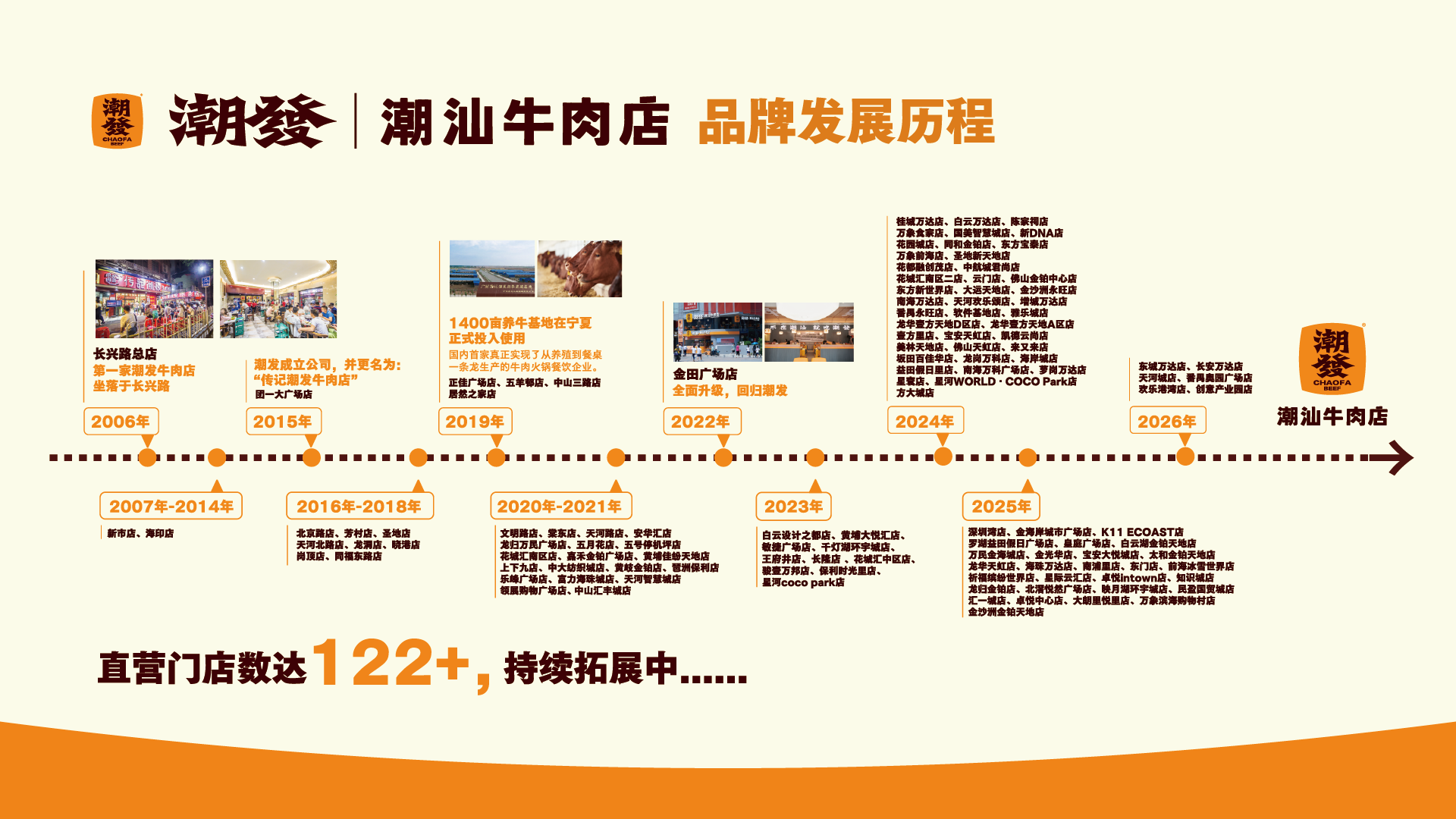 20260402/5d520c71fce321cae7d63e82d04b7a48.png