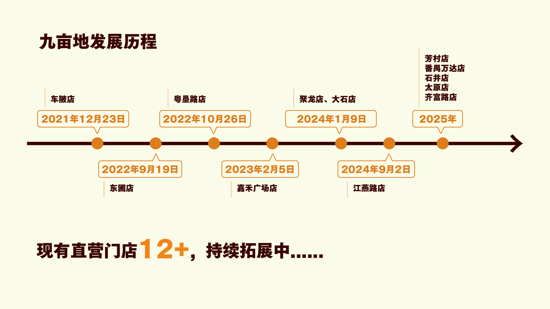 20260402/eeb9d8e91b8b3e954730726dbd1f2d87.png