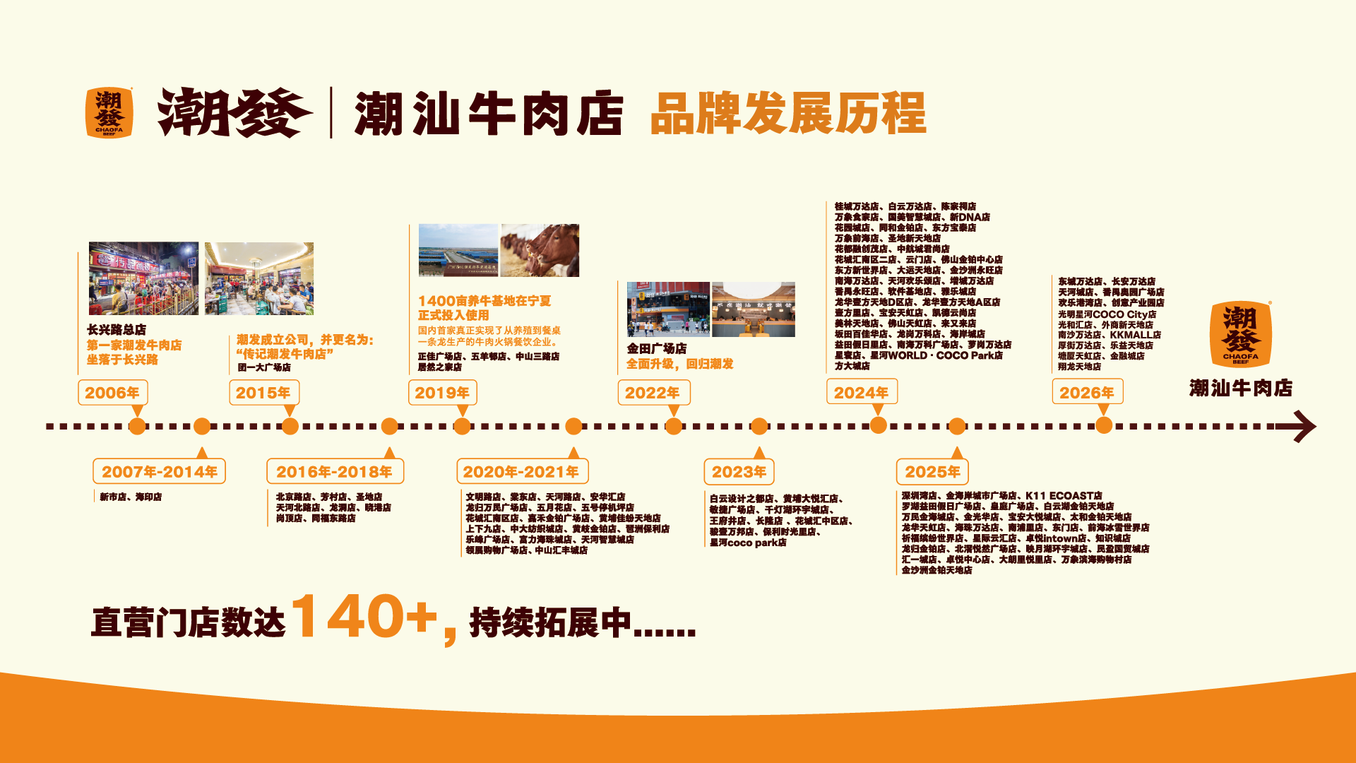 20260807/dbe9eeca77c9cece3dbf64a295f0d56a.png